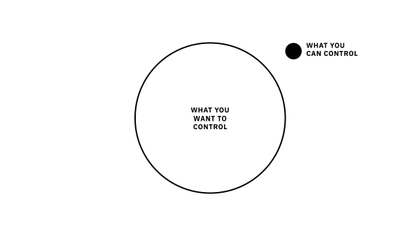 The ultimate Stoic handbook. Modern Stoic principles that will change your day-to-day thinking. A visual guide. · 2024 · ♥ 104